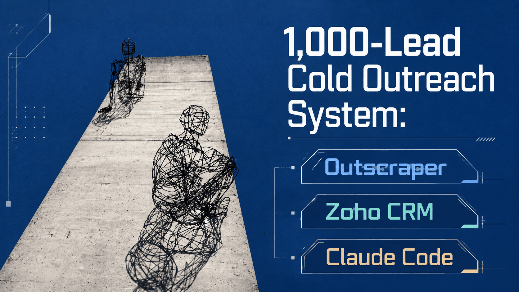 1,000-lead cold outreach system built with Outscraper, Zoho CRM and Claude Code