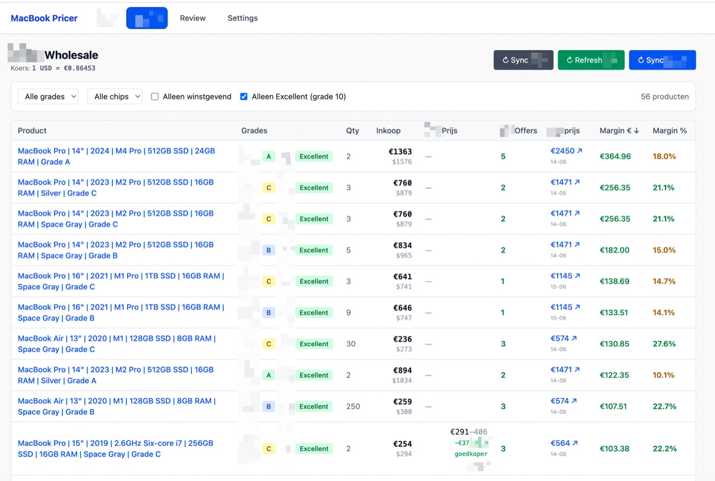 Wholesale dashboard ranking MacBook offers by resale margin and ROI