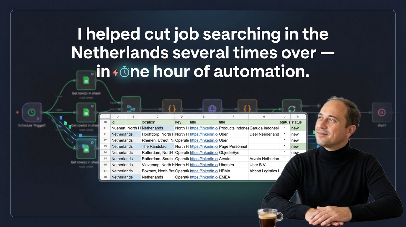 Automation workflow for job searching in the Netherlands