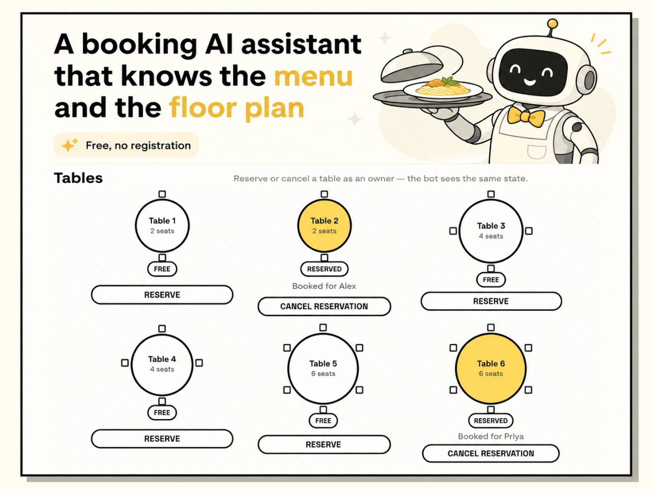 A booking AI assistant that knows the menu and the floor plan, with a live table layout